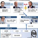 Thumbnail of post image 141