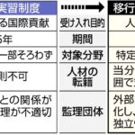 Thumbnail of post image 004
