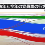 Thumbnail of post image 137