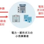 Thumbnail of post image 158