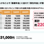 Thumbnail of related posts 098