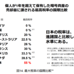 Thumbnail of post image 197