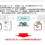 Thumbnail of post image 014