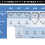 Thumbnail of post image 171