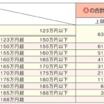 Thumbnail of post image 166