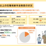 Thumbnail of related posts 059