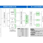 Thumbnail of related posts 051