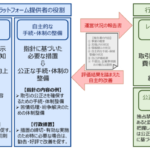 Thumbnail of post image 152