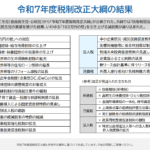 Thumbnail of post image 020