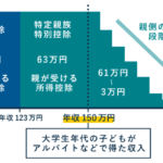 Thumbnail of post image 180