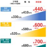 Thumbnail of post image 082